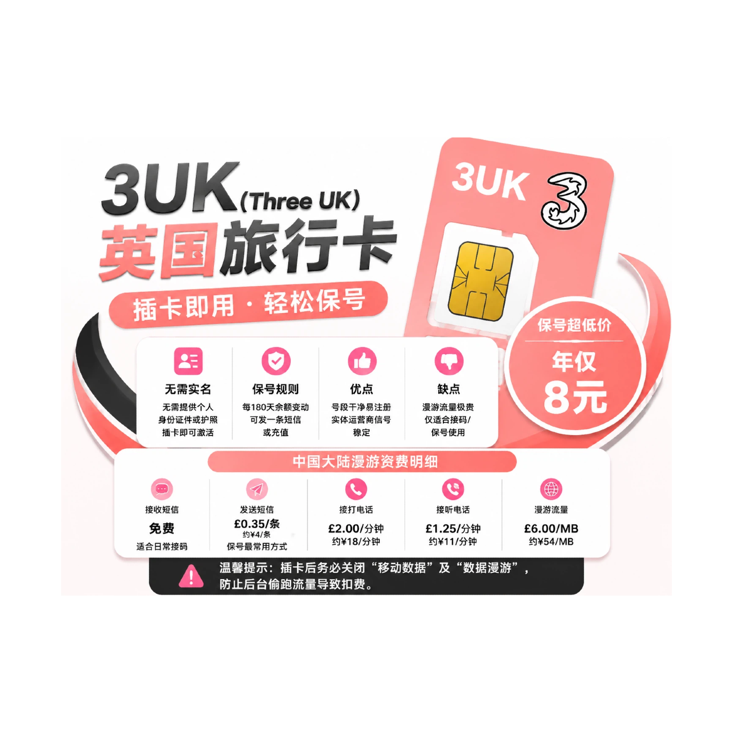 3UK SIM