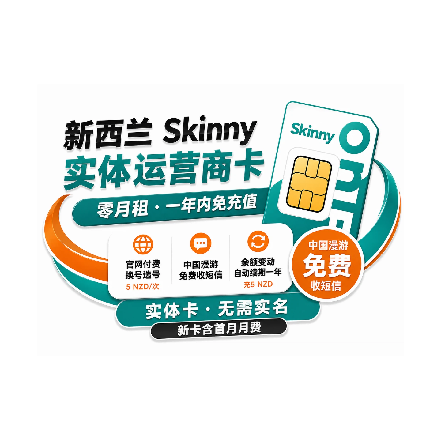 New Zealand Skinny SIM